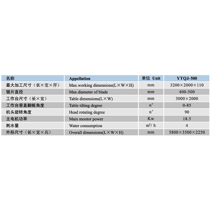 YTQJ- 500 Bridge Cutting Machine