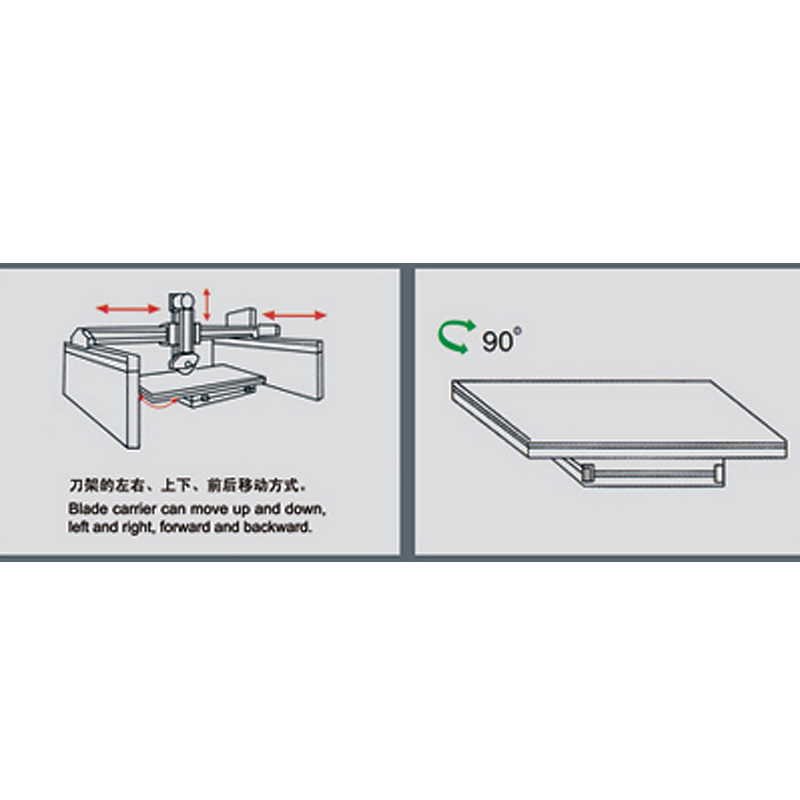 QSZQ-1200 Mellemblok Cutting Machine