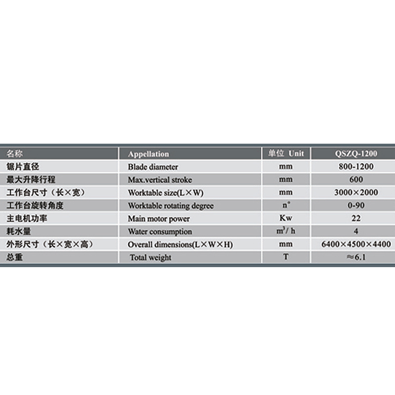 QSZQ-1200 Mellemblok Cutting Machine